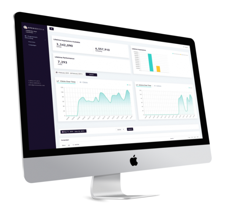 iMac-img programmatic advertising targeting agency