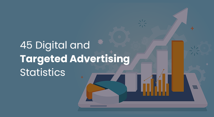 Digital and targeted advertising statistics