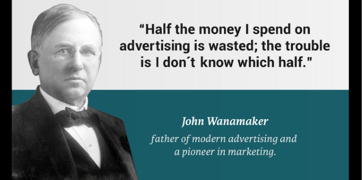 display ad performance - john wanamaker