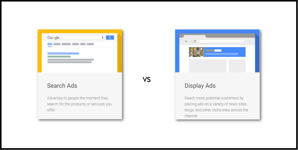 performance display advertising vs search