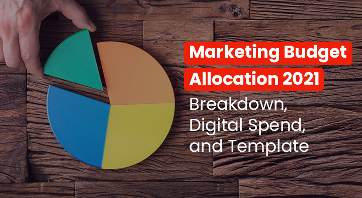 Marketing Budget Allocation 2024 – Breakdown, Digital Spend, and Template